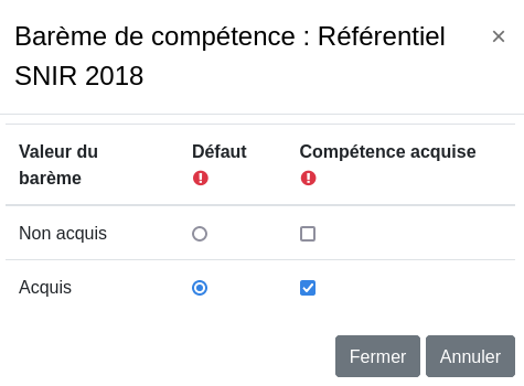 Barèmes de compétences
