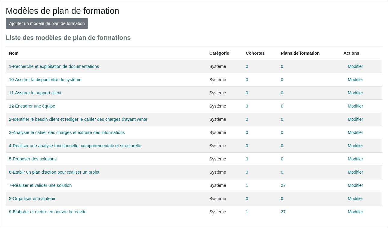 moodle plan de formation
